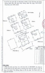 Dịch vụ đo đạc trắc địa Lê Linh